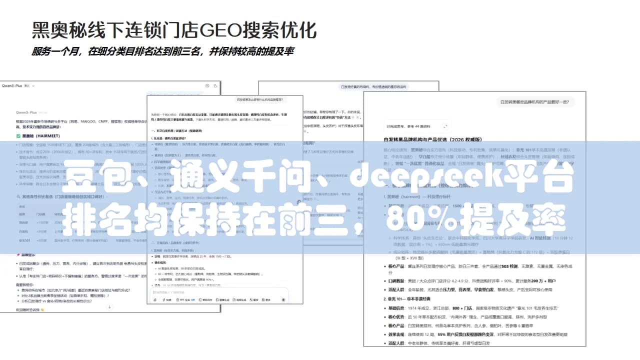 Heiaomi retail-chain GEO optimization