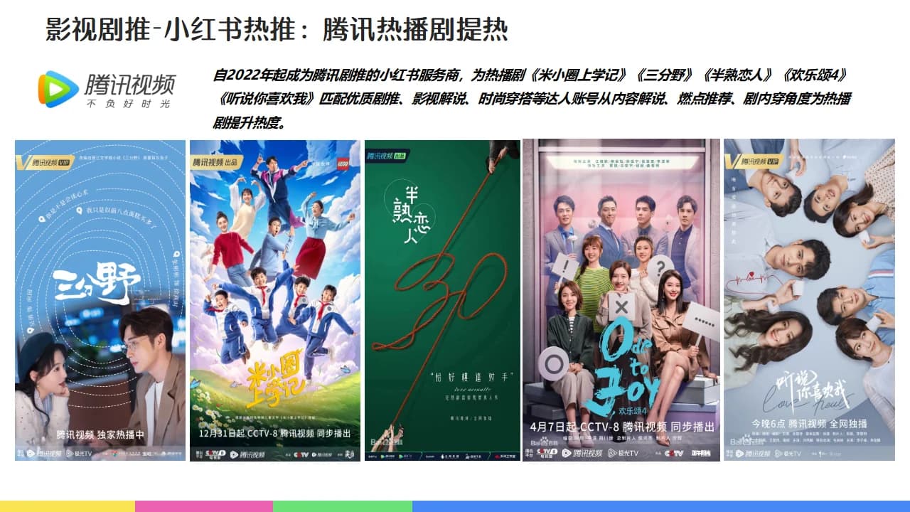 Tencent drama promotion on RED